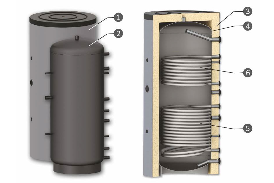 Puffer vertical Sunsystem cu doua serpentine, 800 litrii